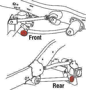 SPC xAxis FRONT REAR LOWER CONTROL ARM BUSHING CHROKEE WRANGLER 15620 (PAIR)