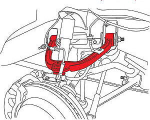 SPC Front Adjustable Control Arm Caster Kit for GM Trucks 86470